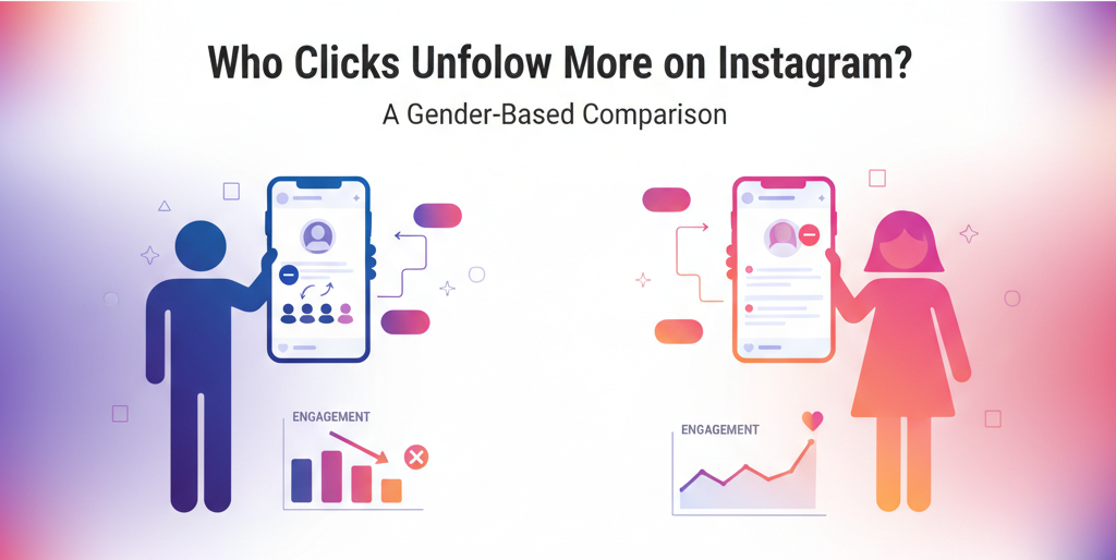 Who Clicks ‘Unfollow’ More on Instagram